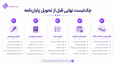 اصلاحات پایاننامه بعد از دفاع