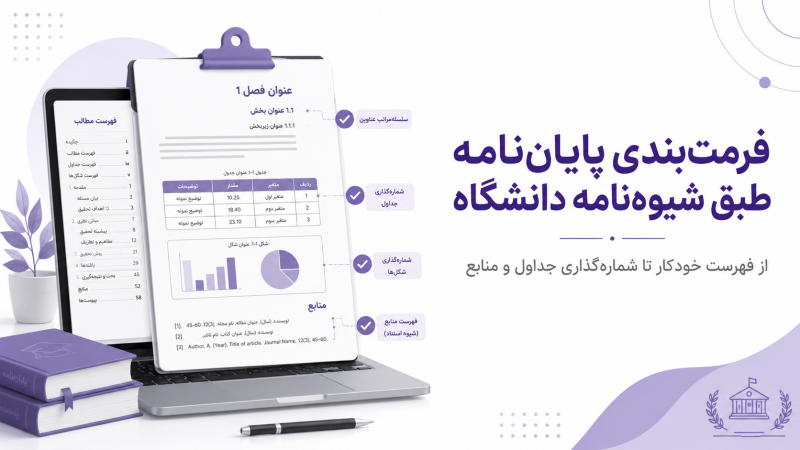 فرمت‌بندی پایان‌نامه طبق شیوه‌نامه دانشگاه؛ از فهرست خودکار تا شماره‌گذاری جداول و منابع