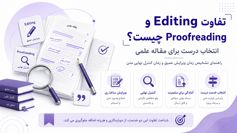 تفاوت Editing و Proofreading چیست؟ انتخاب درست برای مقاله علمی