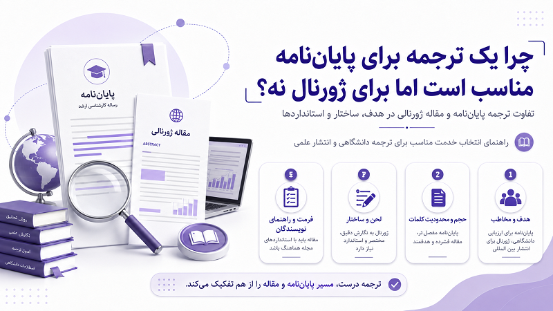 چرا یک ترجمه برای پایان‌نامه مناسب است اما برای ژورنال نه؟
