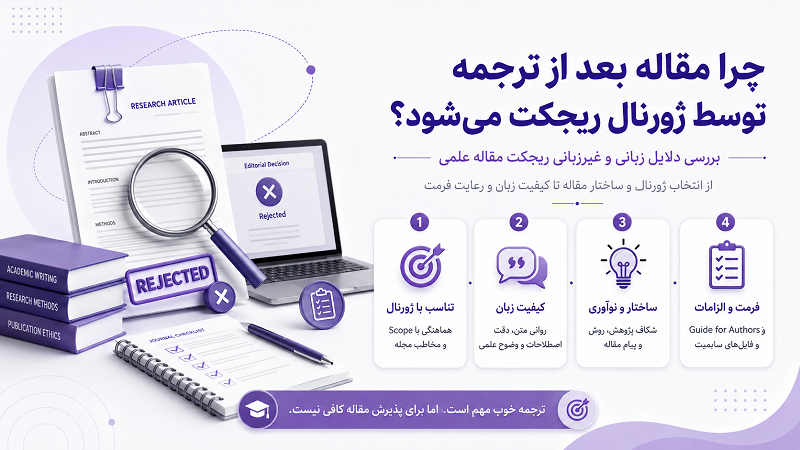 چرا مقاله بعد از ترجمه توسط ژورنال ریجکت می‌شود؟