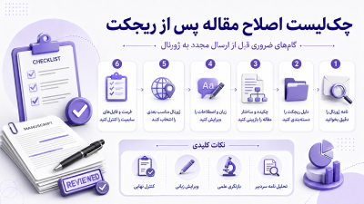 چک لیست اصلاح مقاله پس از ریجکت