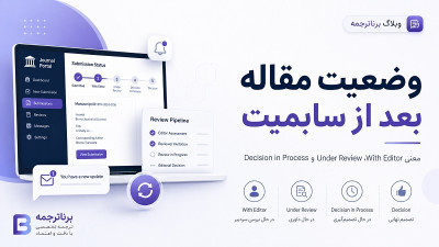 وضعیت مقاله بعد از سابمیت یعنی چه؟ معنی With Editor، Under Review و Decision in Process