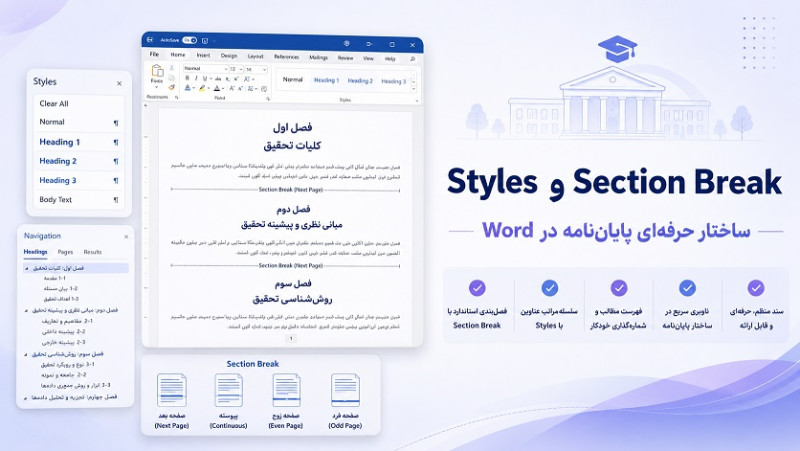Styles و Section Break در Word برای پایان‌نامه؛ ساختار حرفه‌ای فایل و فصل‌بندی
