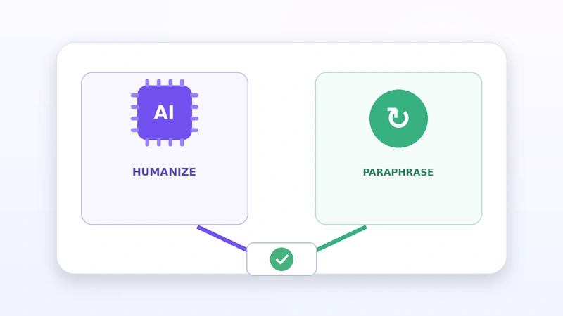 تفاوت Humanize AI و Paraphrase چیست؟ برای مقاله کدام مناسب‌تر است؟